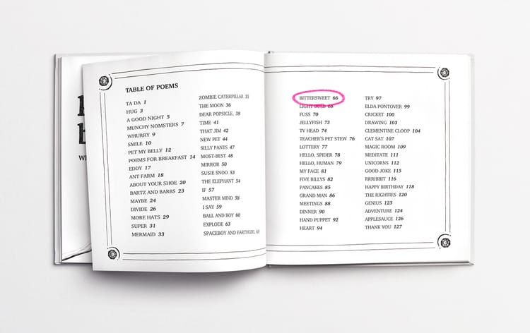 Table of contents from Poems for Breakfast book, highlighting the poem ‘Bittersweet’ among other playful and imaginative titles.